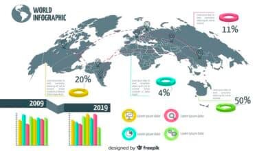 pengertian infografis